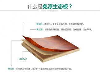 生態(tài)板環(huán)保嗎，生態(tài)板質(zhì)量怎么樣