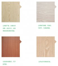 裝飾面板有哪些種類？