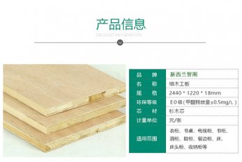 中國細木工板生產廠家有哪些？